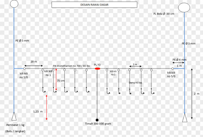 Alat Tulis Document Line Angle PNG