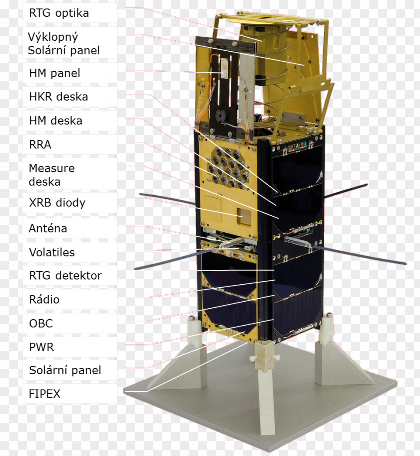 Weather Czech Republic VZLUSat-1 CubeSat Nanosat PNG