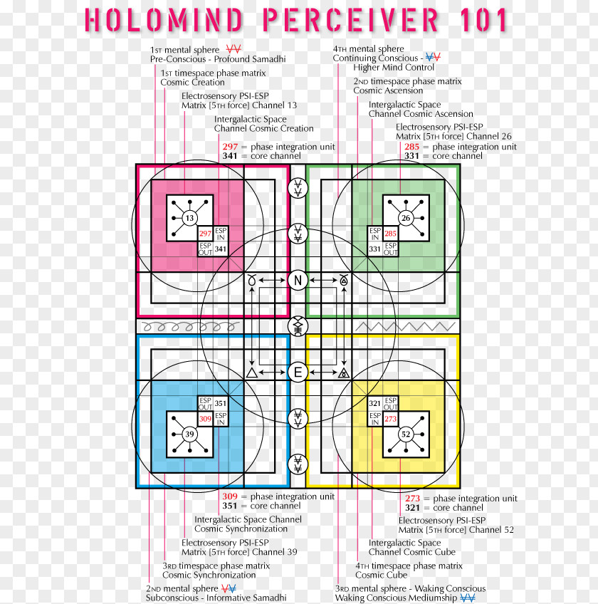 Line Drawing Diagram /m/02csf PNG