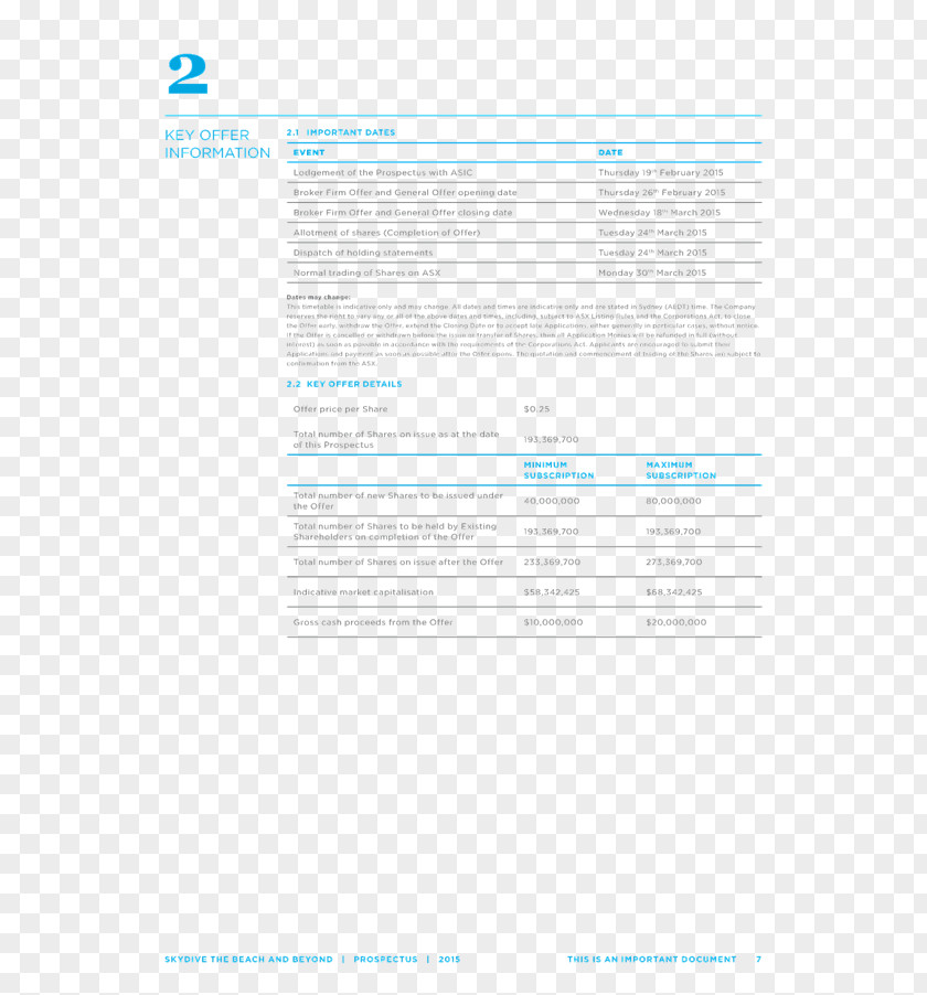 Design Document Brand PNG