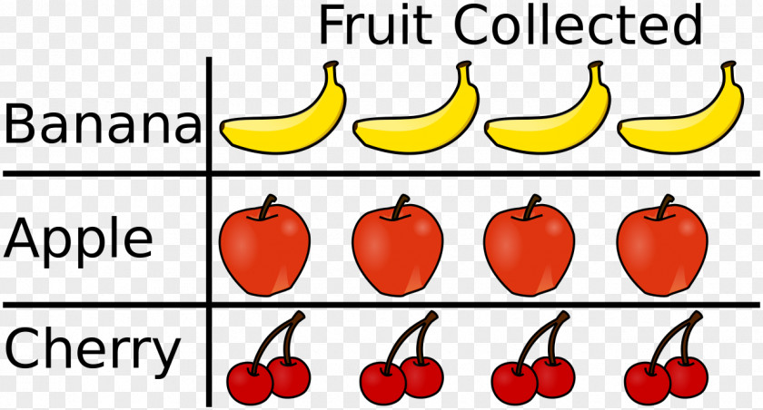 Similar Pictogram Chili Pepper Chart Clip Art PNG