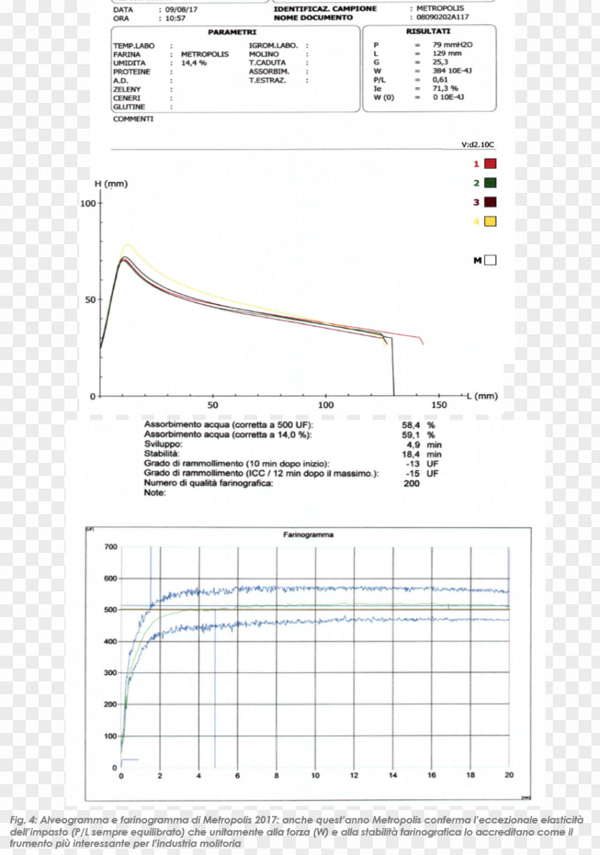 Line Document Drawing Angle PNG