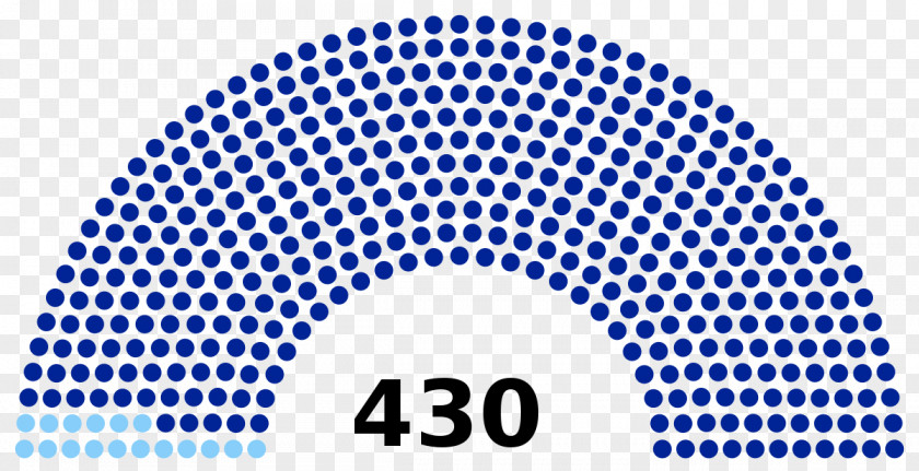 United States House Of Representatives Elections, 2018 Congress Senate PNG