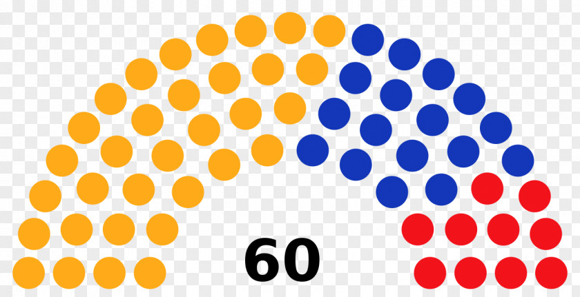 United States State Legislature Manipur Legislative Assembly Election, 2017 Bicameralism PNG