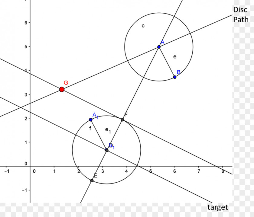 Line Geometry Point Circle Drawing /m/02csf Angle PNG