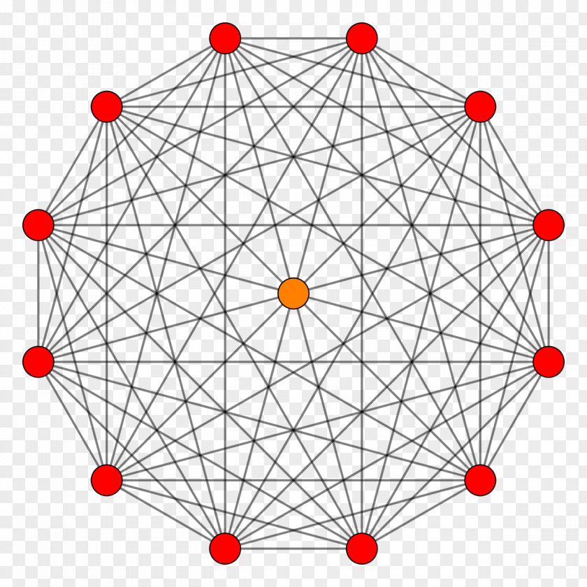 Metcalfe's Law Telecommunications Network Node Computer Internet PNG