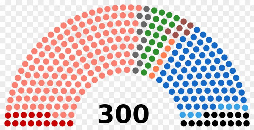 United States Hellenic Parliament Greek Legislative Election, September 2015 January PNG
