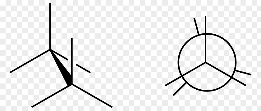 Conformational Isomerism Eclipsed Conformation Staggered Newman Projection Sägebock-Projektion PNG