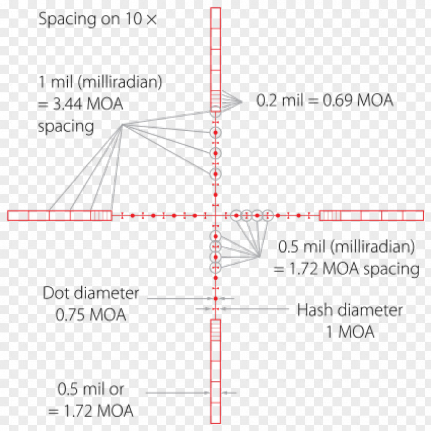 Line Angle Diagram PNG