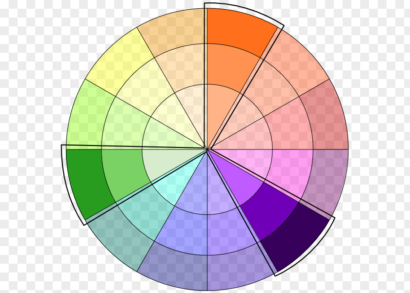 Warm Color Wheel Scheme Secondary Tertiary PNG