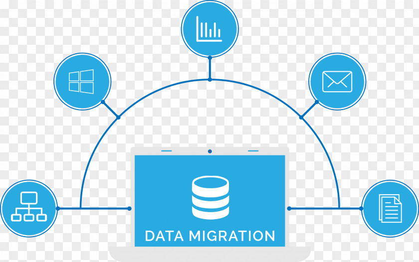 Data Migration Database Technology Information Replication PNG