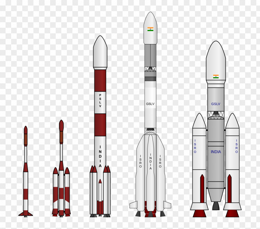 Rockets Thumba Equatorial Rocket Launching Station Mars Orbiter Mission Indian Space Research Organisation Polar Satellite Launch Vehicle PNG