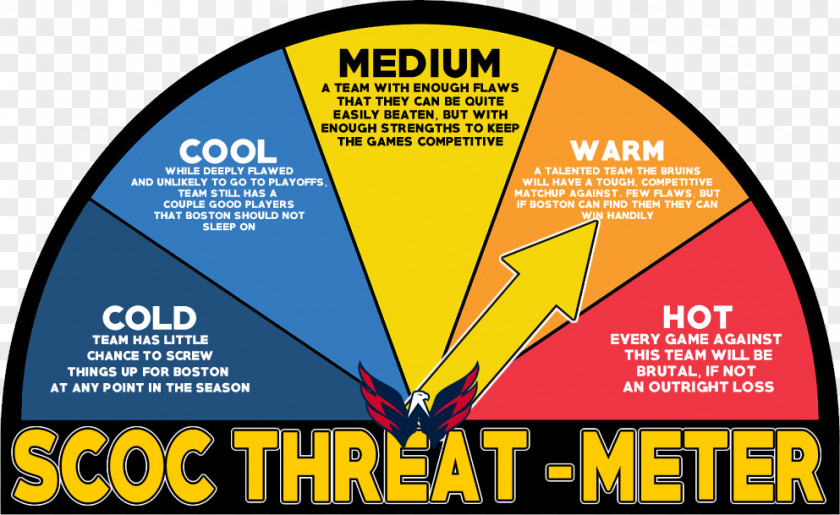 Metropolitan Flyer Boston Bruins Meter Threat Brand PNG