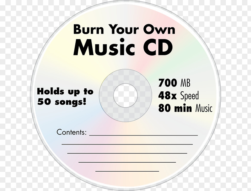 Compact Disk Disc CD-ROM Clip Art PNG