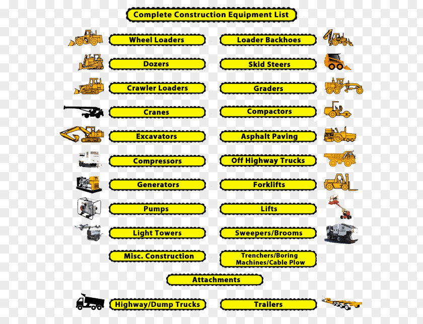 Construction Tools And Helmet Heavy Machinery Caterpillar Inc. Equipment Operator Excavator Architectural Engineering PNG