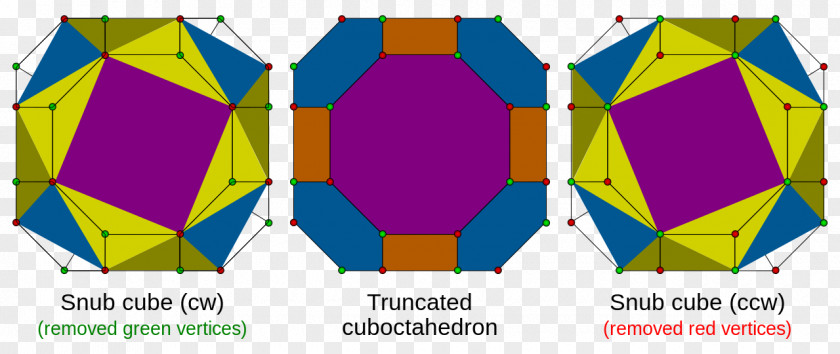 Cube Polyhedron Truncation Snub Alternation PNG
