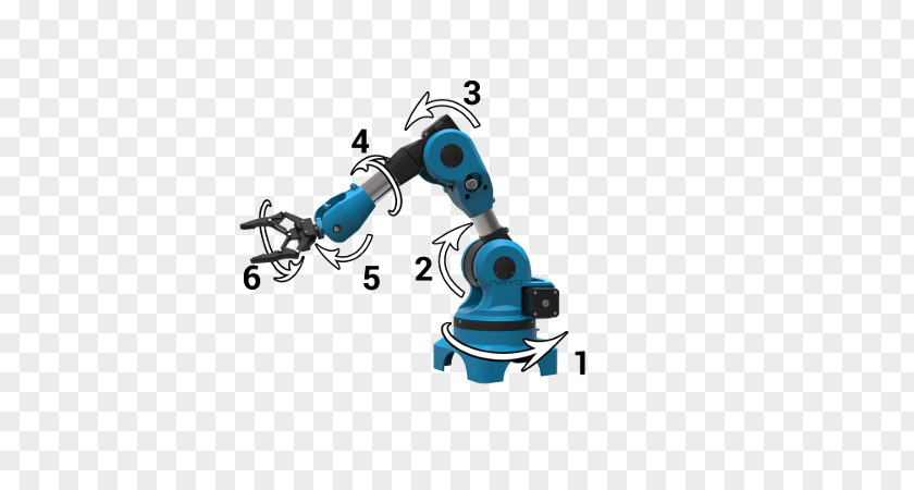 Robot Arm Robotic Robotics Industrial Cobot PNG