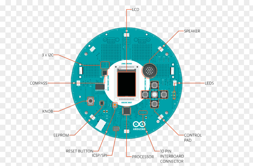 Round Compass Arduino Robot Kit Microcontroller PNG