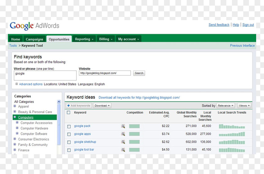 Adwords In 2017 Computer Program Web Page Line Operating Systems PNG