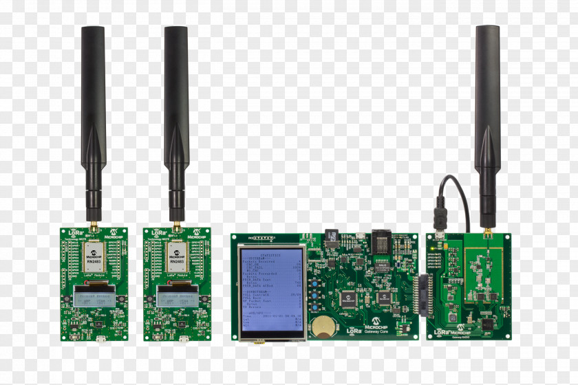 LoRa Microchip DV164140-1 Mouser Electronics Technology PNG