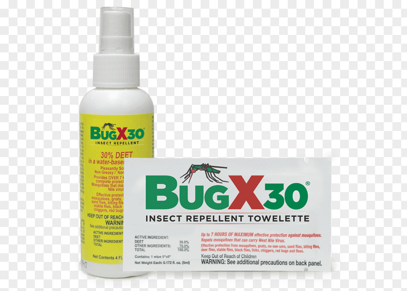 Mosquito Repellent Household Insect Repellents DEET Aluminium Foil Sunscreen Lotion PNG