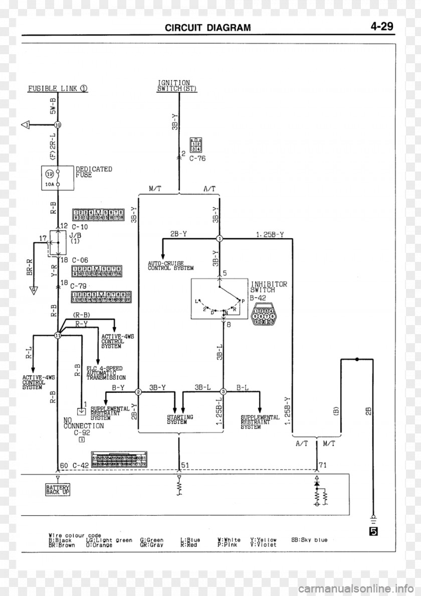 Mitsubishi Wiring Diagram Electrical Wires & Cable 1996 Galant PNG