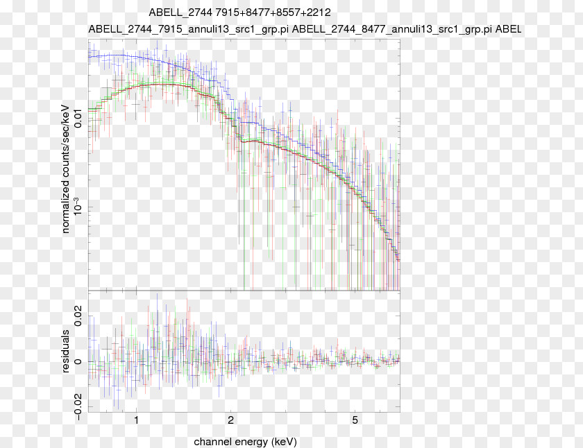 Line Angle Diagram PNG