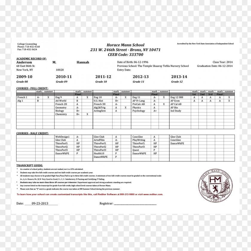 School National Secondary Grading In Education Transcript Student PNG