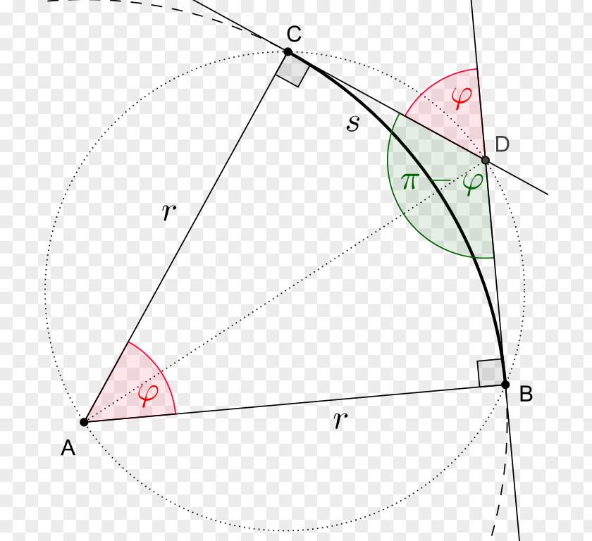 Winkel Wikipedia Encyclopedia CC-BY-SA Information Wikiwand PNG