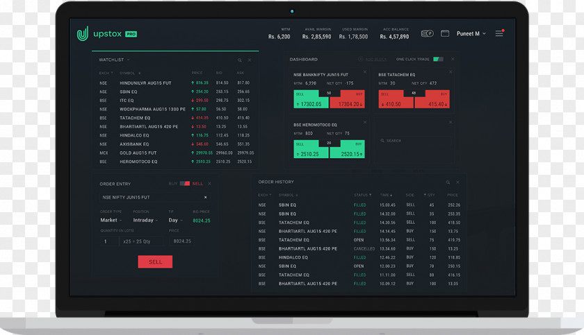 Binary Option RKSV Stock Trader Electronic Trading Platform PNG