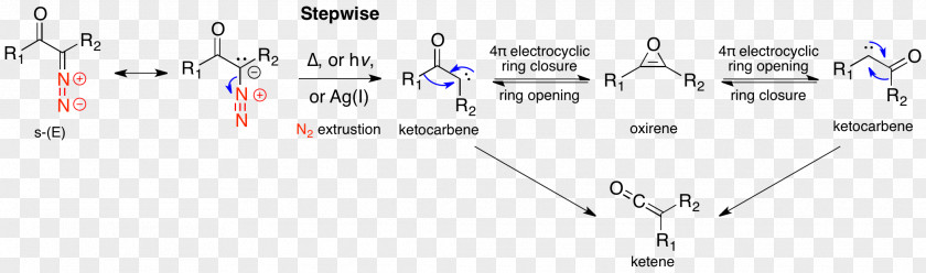 Wolff Rearrangement Reaction Mechanism Migratory Aptitude Oxirene PNG