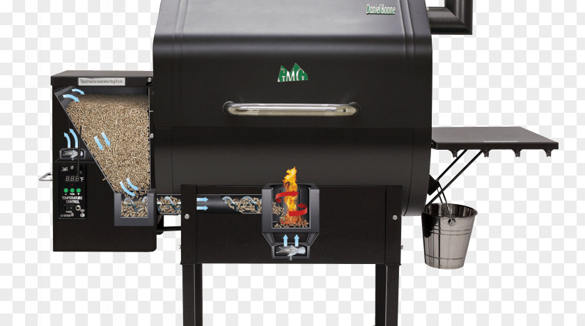Barbecue Pellet Grill BBQ Smoker Grilling Smoking PNG