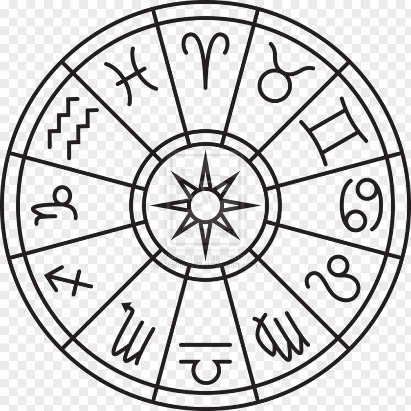 Zodiac Astrological Sign Horoscope Astrology Circle PNG