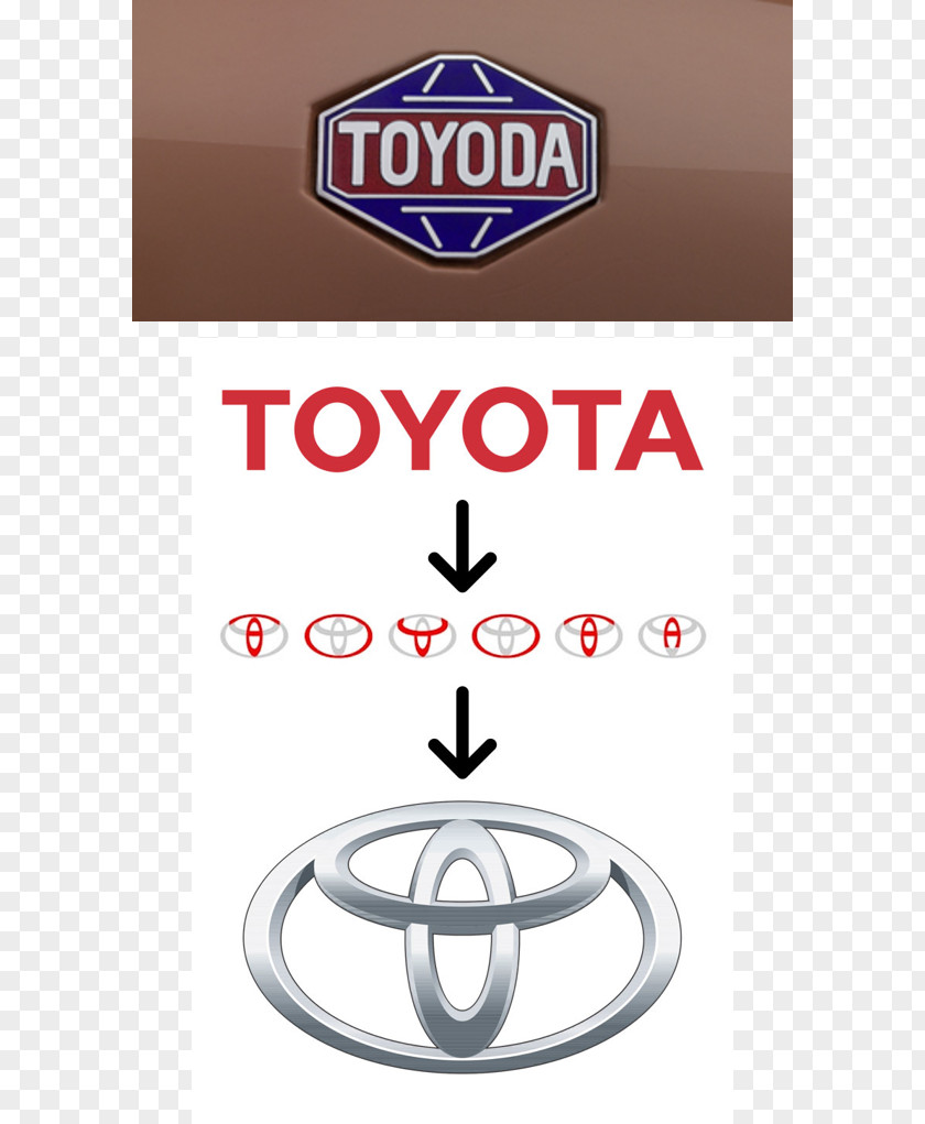 Business Logo Toyota Meaning Brand PNG
