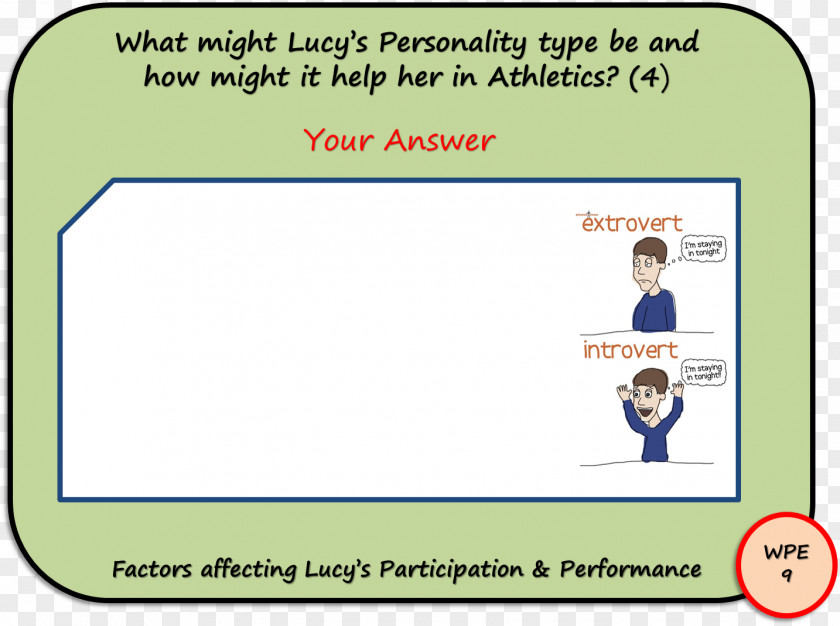 Line Human Behavior Organization Conversation Extraversion And Introversion Brand PNG