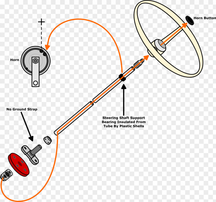 Car Volkswagen Beetle Group Wiring Diagram PNG