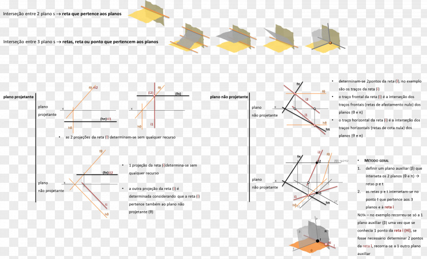 Line Descriptive Geometry Paralelismo Angle PNG