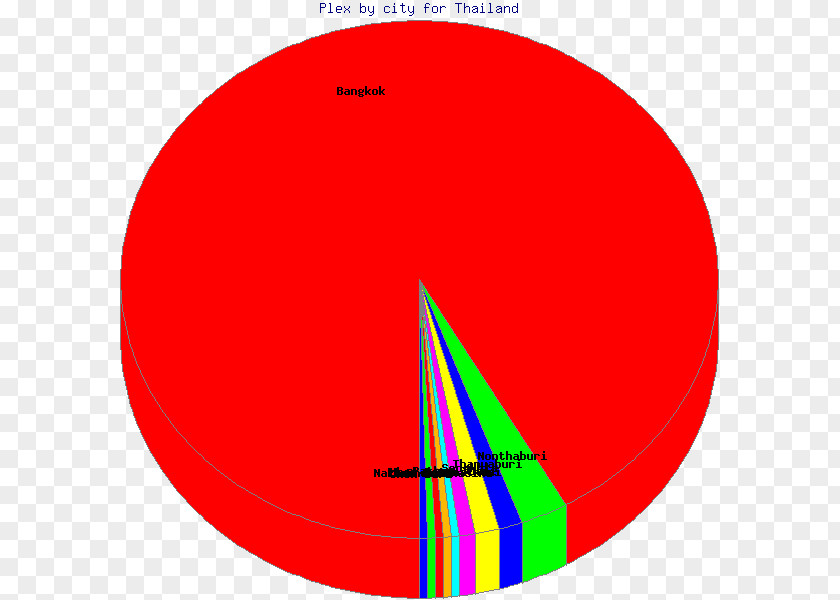 World Statistics Day Angle Point Circle Font RED.M PNG