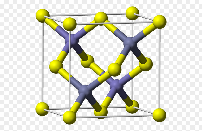 Chemical Energy Zinc Sulfide Sphalerite Wurtzite Crystal Structure PNG