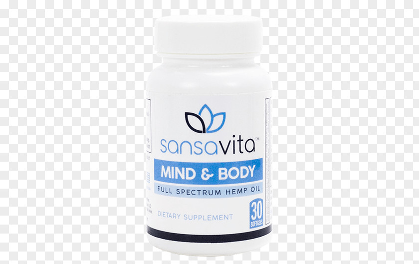 Mind Body Dietary Supplement Service Medicine PNG