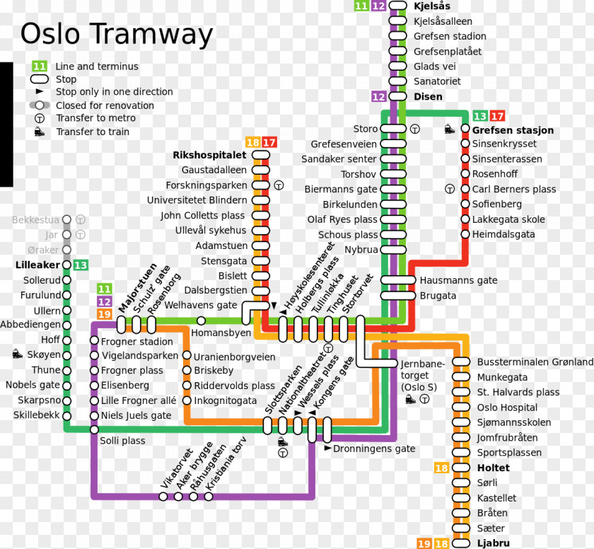 Bus Trolley Trams In Oslo Map PNG