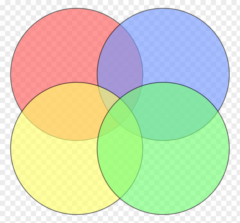 INFOGRAFIC Venn Diagram Logic Set Mathematics PNG
