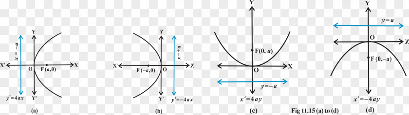 Math Formulas Line Angle Pattern PNG