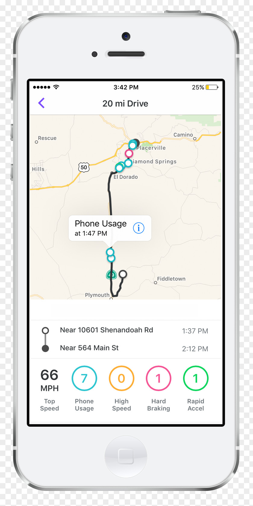 Distracted Driving Smartphone 4G Apple Retina Display GSM PNG