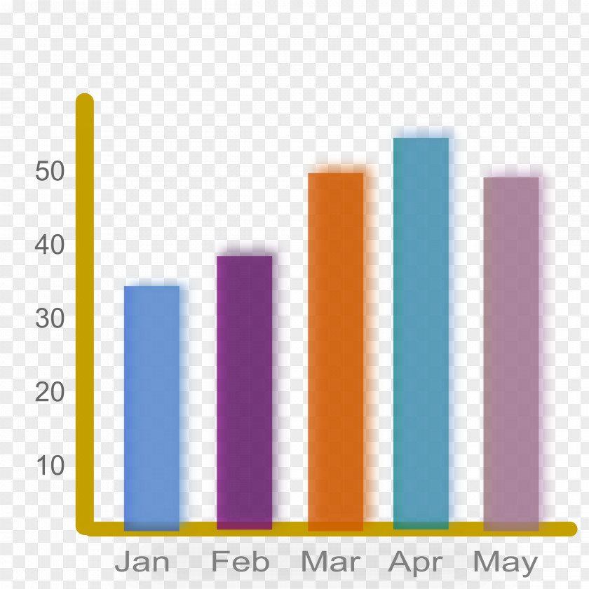 Bar Chart Statistics Clip Art PNG