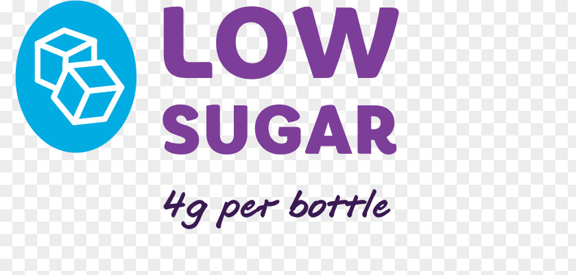 Low Sugar Keyword Tool Drink Research Nutrition Koia PNG