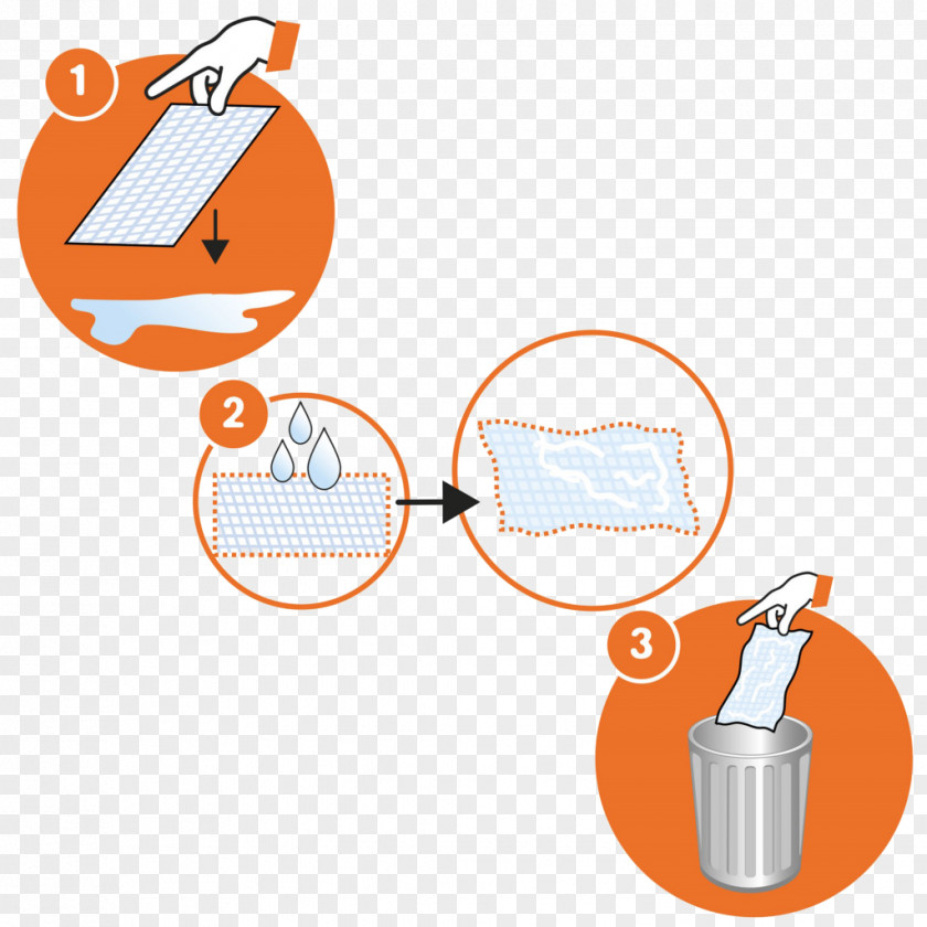 Absorption Sanitary Napkin Superabsorbent Polymer Tampon Gelmax Super-Absorbent Pad PNG