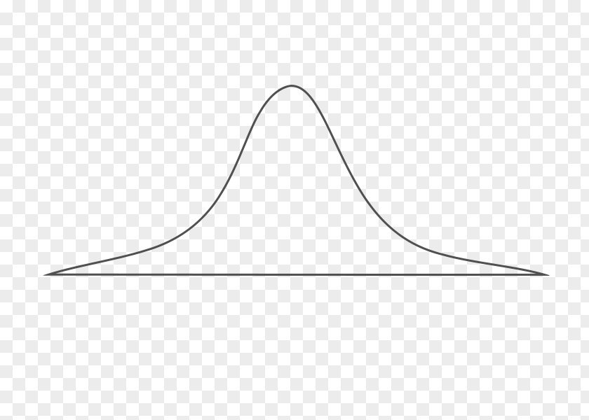 Curve Normal Distribution Grading On A Clip Art PNG