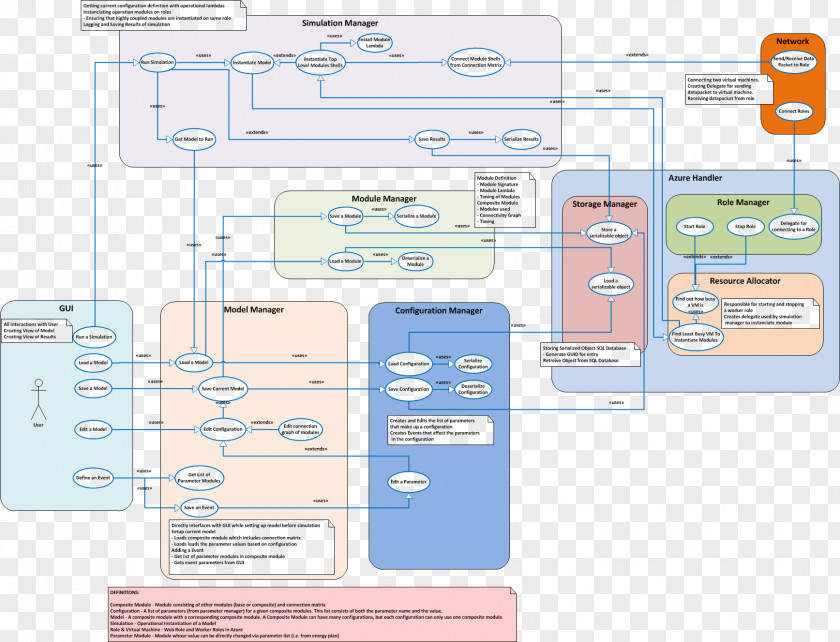 Host Power Supply Diagram Line PNG