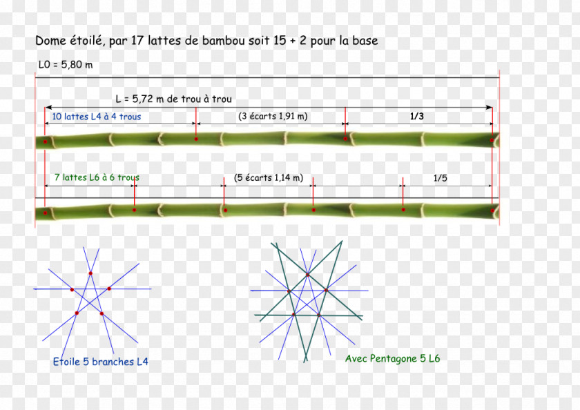 Line Document Point Angle PNG